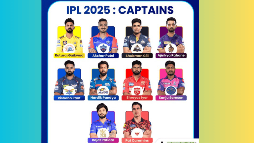 IPL 2025 Captains List-X