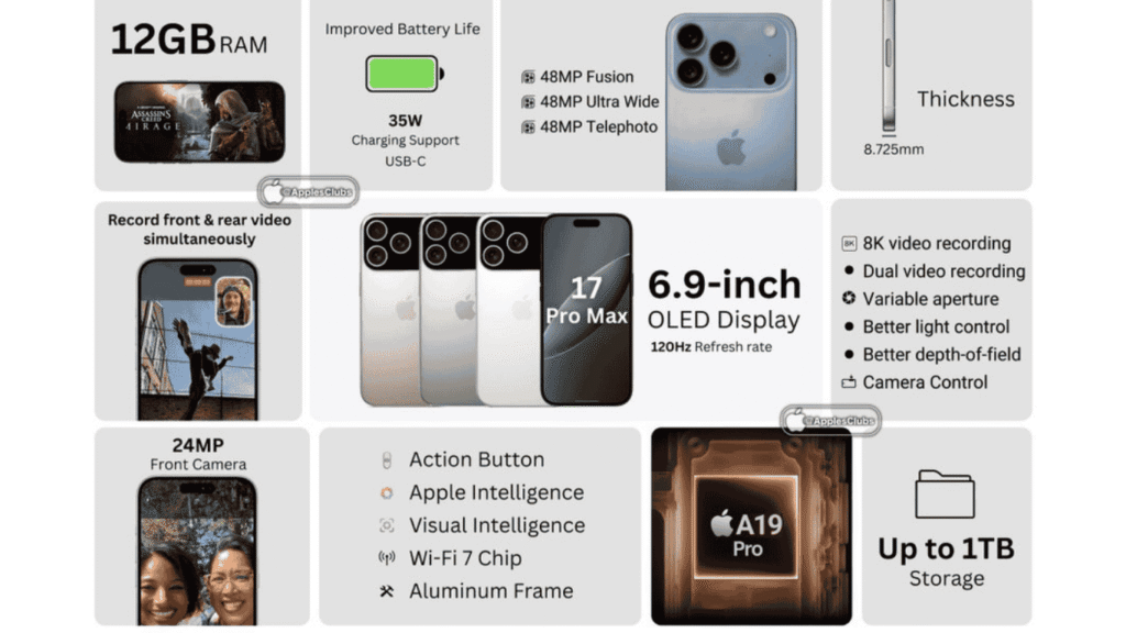 iphone 17 leaks